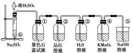 五水硫代硫酸钠|Sodium thiosulfate pentahydrate|10102-17-7|参数，分子结构式，图谱信息 - 物竞化学 ...