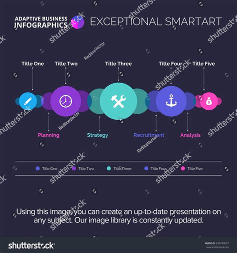 Complex Process 的图像结果