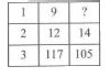 Find the missing number , if a certain rule is followed either row ...