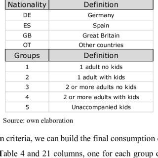 Client Classification 的图像结果