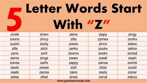 Five Letter Words That Begin With Z - GrammarVocab