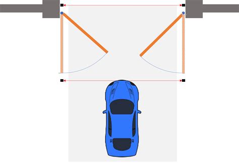 Photocells Gate Wiring 的图像结果