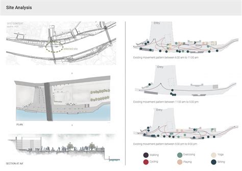 Ambulatory Marquee | CEPT - Portfolio
