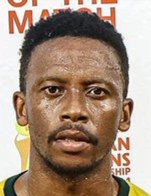 Thabiso Kutumela - Player profile 25/26 | Transfermarkt