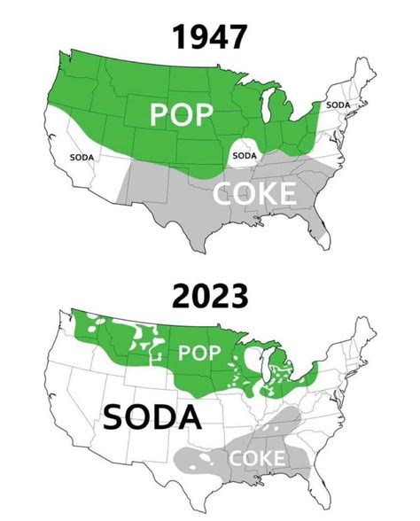 Why Is The Pop American