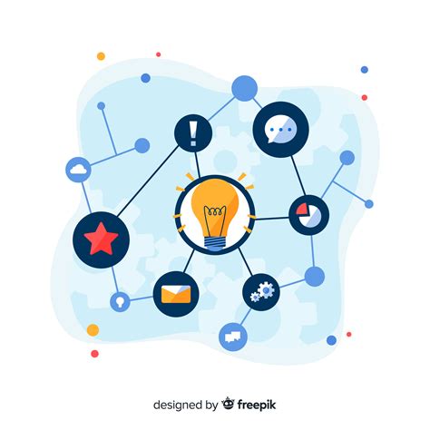 VarkEduTech: Empowering Students with Personalized Learning