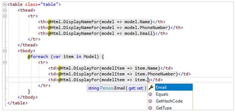 Image result for ASP.NET MVC Pattern