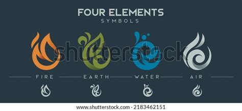 4 Basic Elements 的图像结果