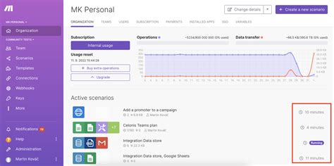 Image result for Create Diagrams Using Make Integromat