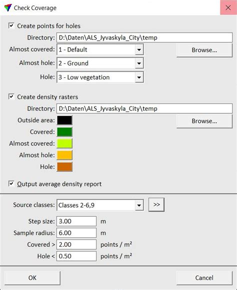 Image result for Check Coverage