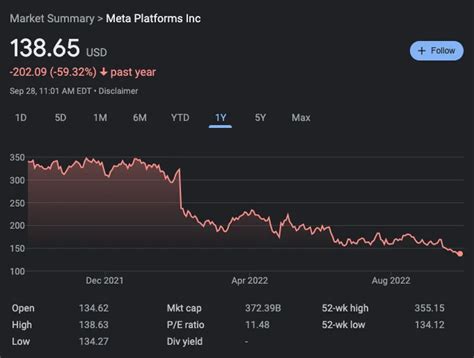 Image result for How to Read Stocks
