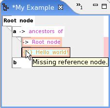 Image result for Python AST Visualization