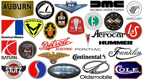 All Car Logos In The World