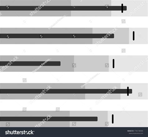 Bullet Graph 的图像结果