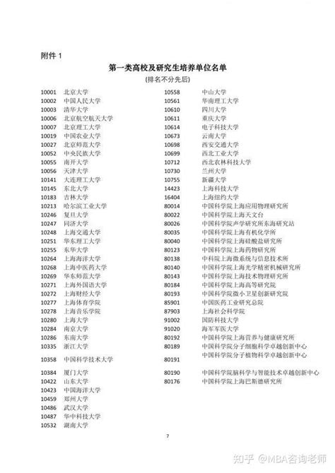 上海博士落户新政策2023-档案查询网