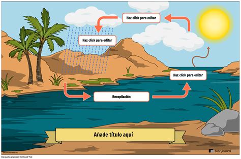 El Gráfico del Ciclo del Agua Storyboard por es-examples