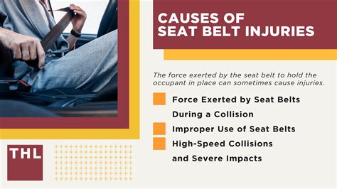 Seat Belt Injuries From Car Accidents: Causes & Effects