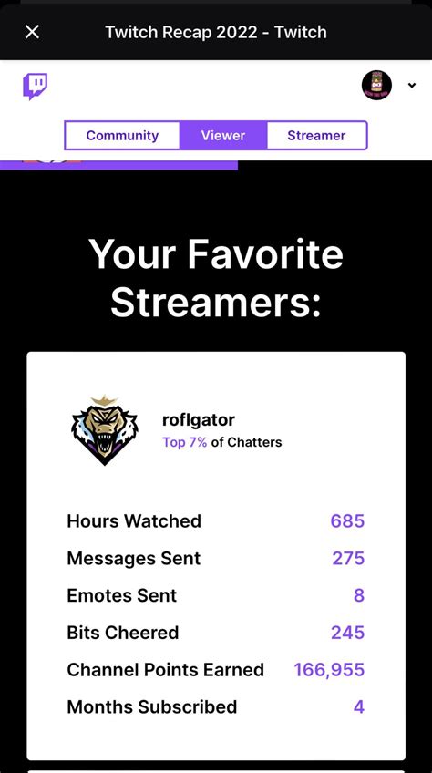 Rob Top Rate GD Levels On Stream 的图像结果