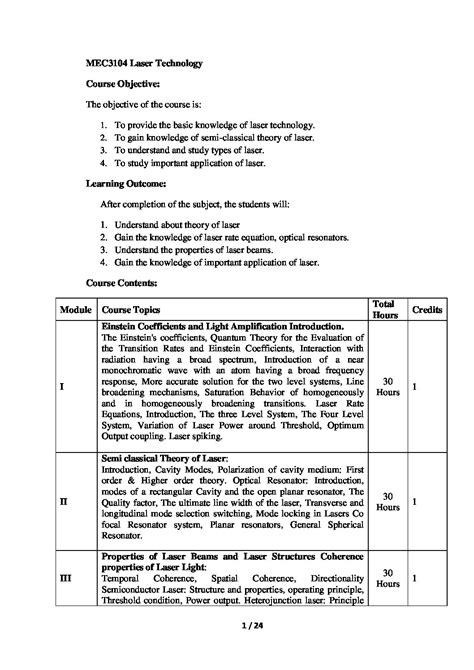 Image result for M.Div Syllabus