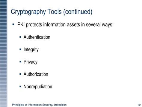 Image result for Cipher Tutorial