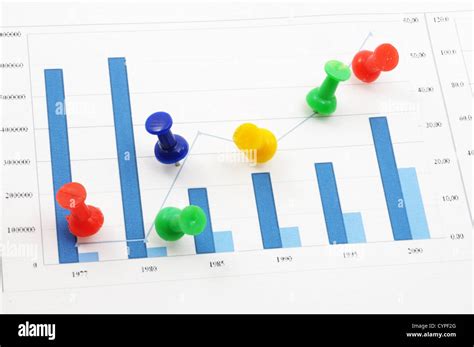 Image result for Business Growth Chart