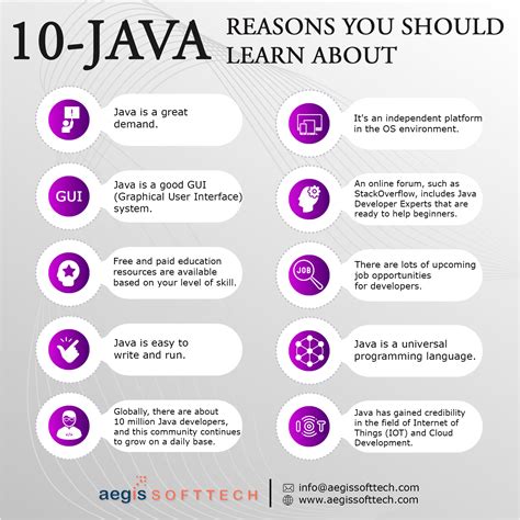 Programming Languages to Learn Java 的图像结果