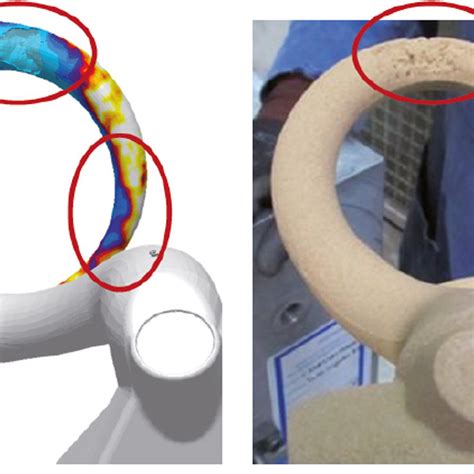 Real-World Application of Core Simulation for Process Optimization