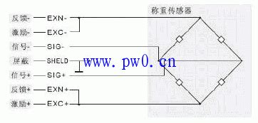 称重传感器如何接线 称重传感器接线图_电气自动化_电工之家