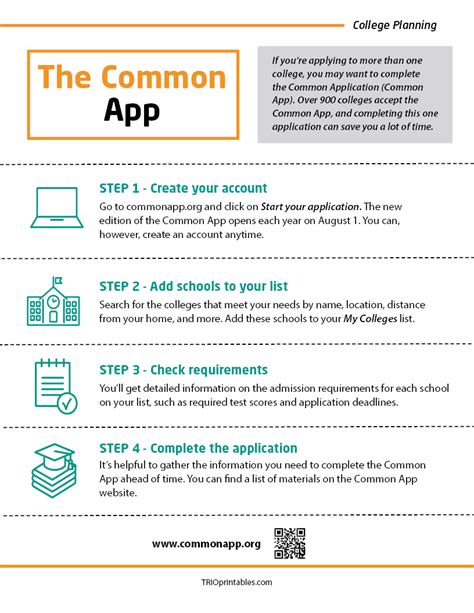 Image result for Common App Tips and Tricks