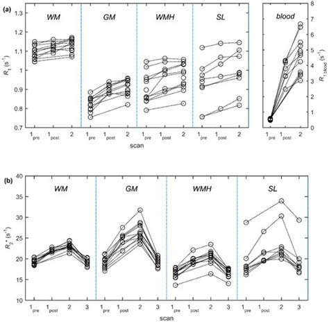 IJMS | February-1 2019 - Browse Articles