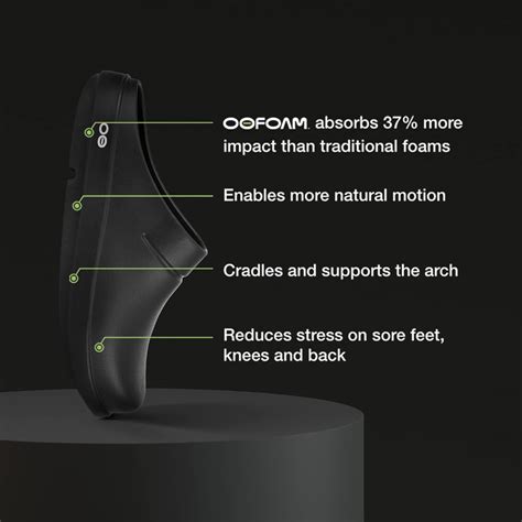 OOFOS OOcloog - Women’s Lightweight Recovery India | Ubuy