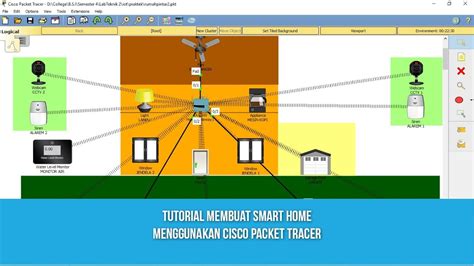 Image result for Packet Tracer Network Examples