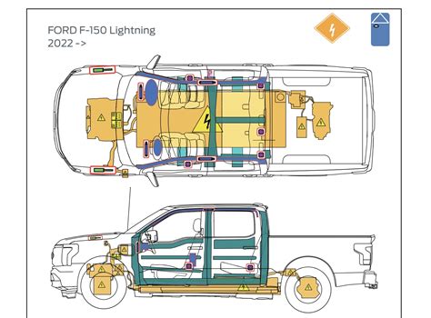 EMERGENCY RESPONSE GUIDE For F-150 Lightning (w/ ELECTRICAL diagram overview and details) | Ford ...