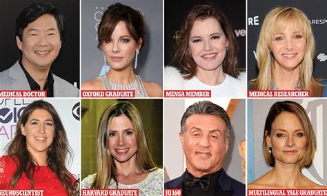 Celebrities With High Iqs