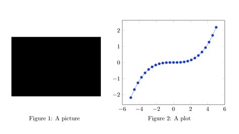 Image result for Electronic Switch Android Java