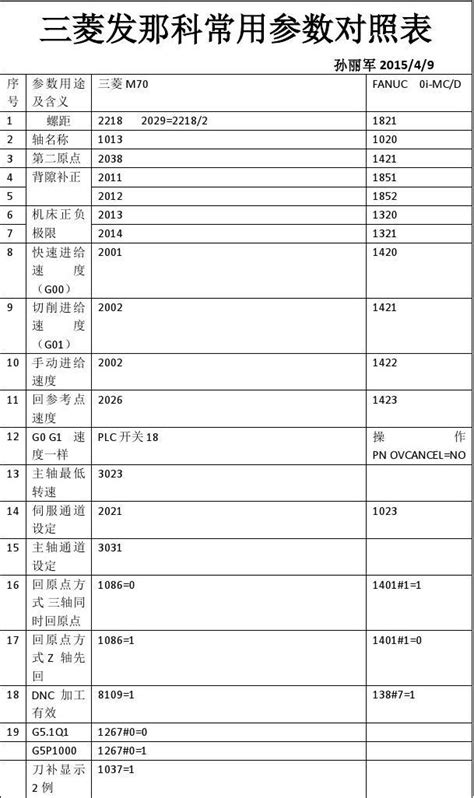 深圳市英特飞电子有限公司