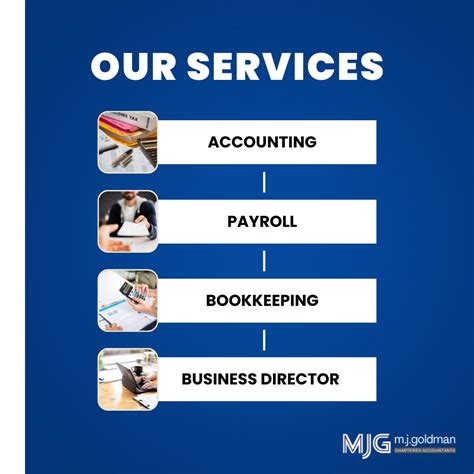 How to find an accountancy agency in Manchester | m.j.goldman posted on ...