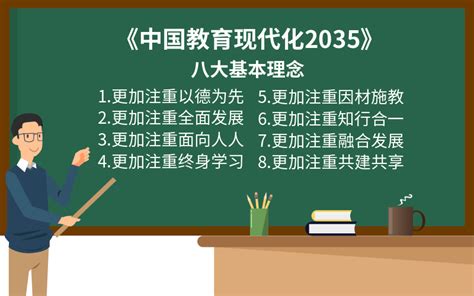 人民画报-图解《中国教育现代化2035》