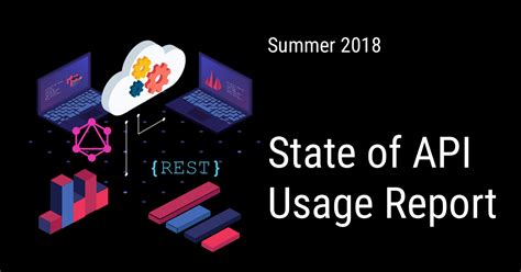 Image result for API Usage
