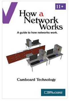 Image result for How Netwworks Works Course