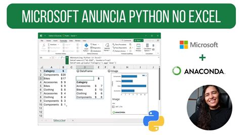 Image result for YouTube Microsoft Python