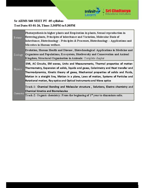 Sr AIIMS S60 NEET PT Syllabus Overview for 2026 Exam - Studocu