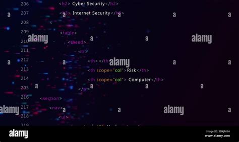 Image result for Code Block HTML