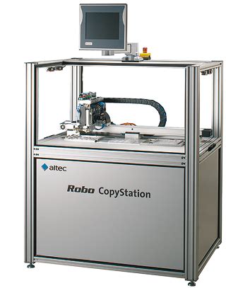 Image result for Robot Copy Machine