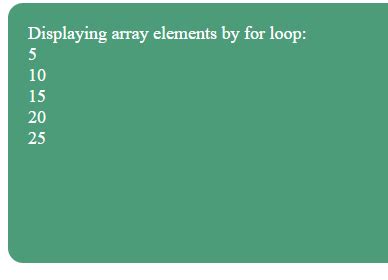 Image result for For Loop JavaScript Array