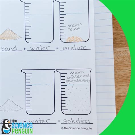 Mixtures And Solutions Examples