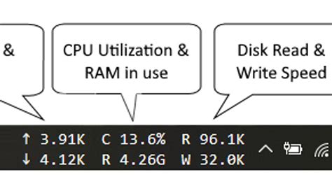 How to Show Computer Stats On Desktop 的图像结果