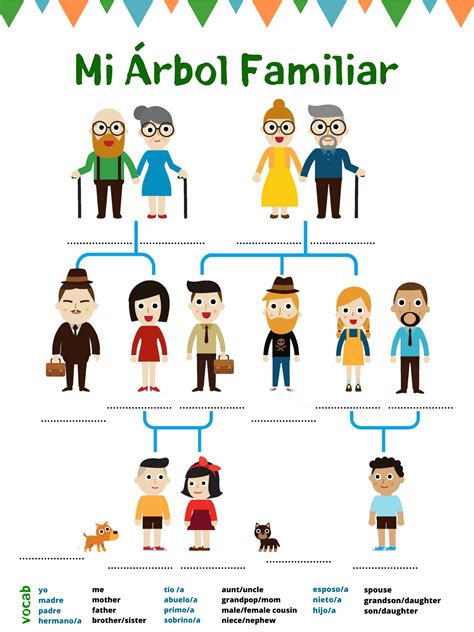 Free Spanish Family Tree Project Template