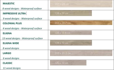 Quick Step Laminate Color Chart 的图像结果