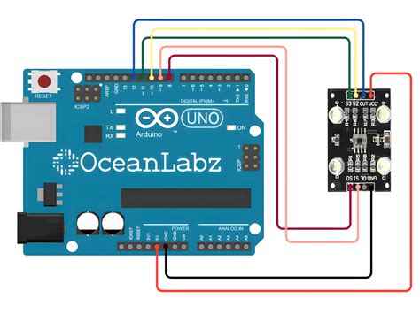 Image result for TCS3200 Arduino